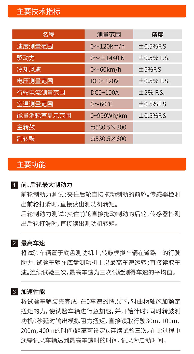 威格電動(dòng)二三輪車(chē)摩托車(chē)底盤(pán)測(cè)功機(jī)及整車(chē)綜合性能出廠測(cè)試系統(tǒng) 整車(chē)振動(dòng)耐久試驗(yàn)臺(tái)插圖4