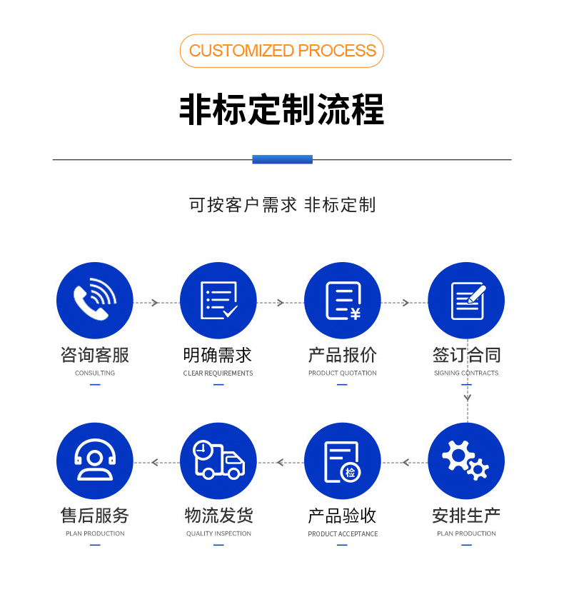 威格新品-多通道，多功能、高精度功率分析儀VG3000系列 廠家直銷 質(zhì)量保障插圖14