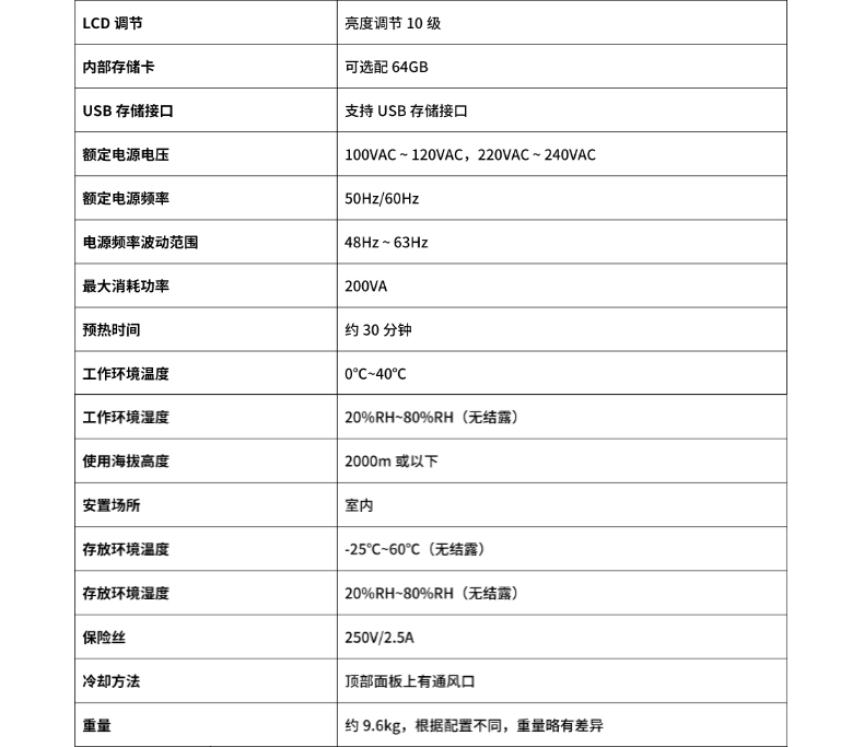 威格新品-多通道，多功能、高精度功率分析儀VG3000系列 廠家直銷 質(zhì)量保障插圖25