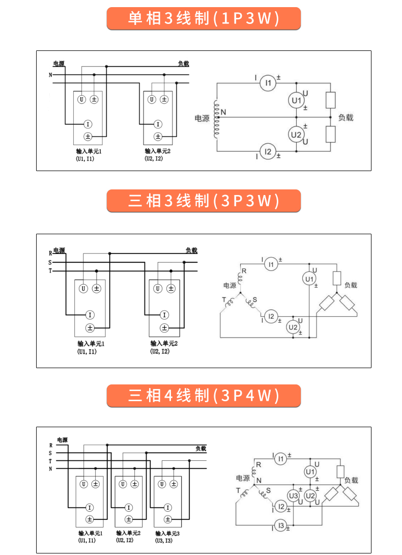 威格新品-多通道，多功能、高精度功率分析儀VG3000系列 廠家直銷 質(zhì)量保障插圖28