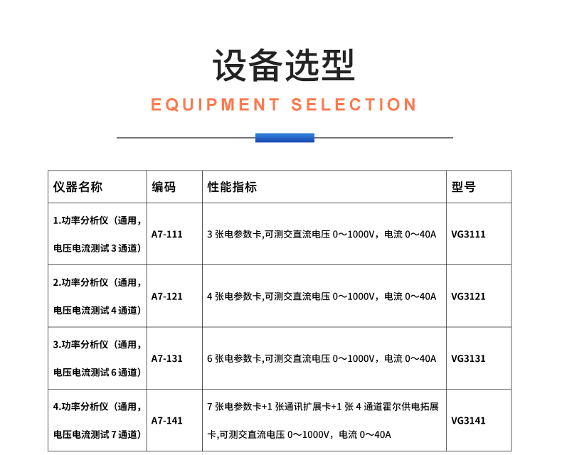 威格新品-多通道，多功能、高精度功率分析儀VG3000系列 廠家直銷 質(zhì)量保障插圖31
