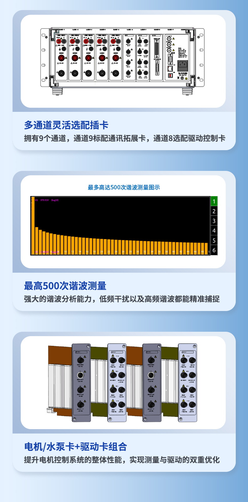 威格新品-多通道，多功能、高精度功率分析儀VG3000系列 廠家直銷 質(zhì)量保障插圖4