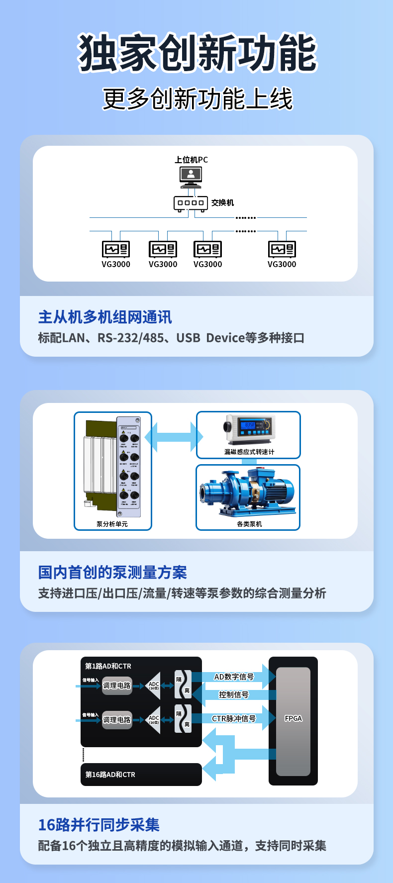 威格新品-多通道，多功能、高精度功率分析儀VG3000系列 廠家直銷 質(zhì)量保障插圖7