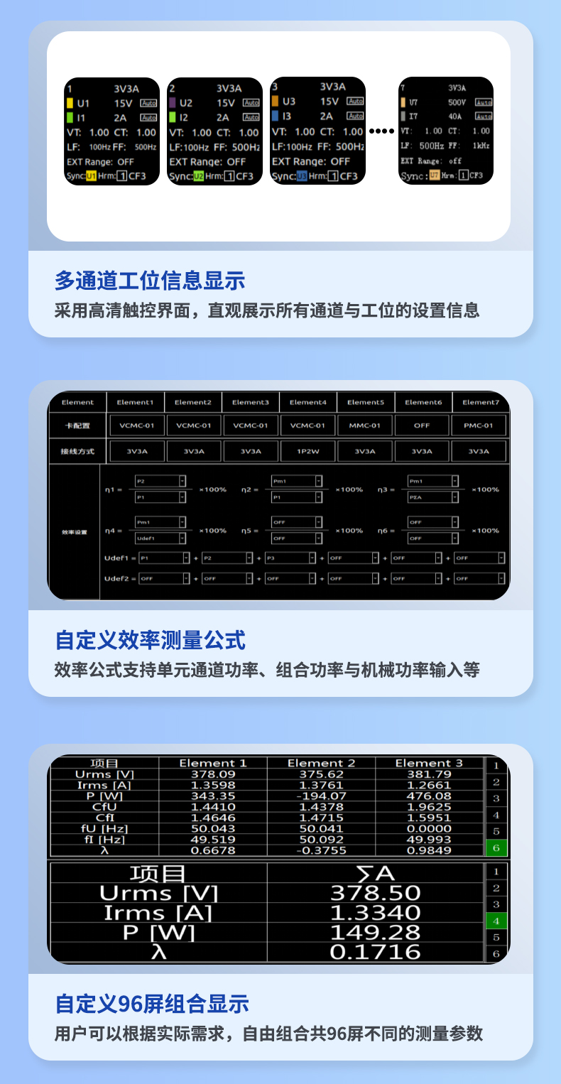 威格新品-多通道，多功能、高精度功率分析儀VG3000系列 廠家直銷 質(zhì)量保障插圖8